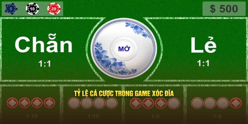 xóc đĩa đổi thưởng 123win 